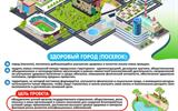 Роллап Здоровый город поселок
